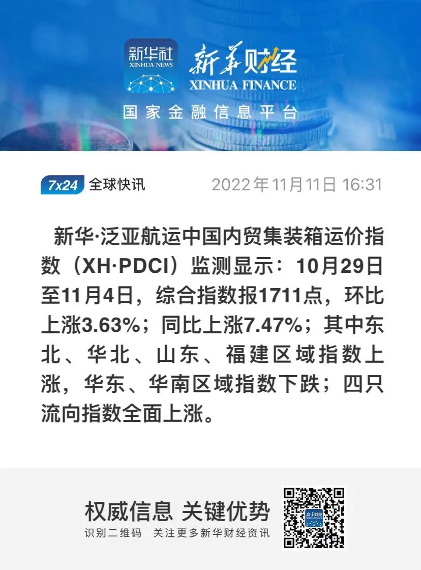 环比上涨！新华·泛亚航运中国内贸集装箱运价指数（XH·PDCI）