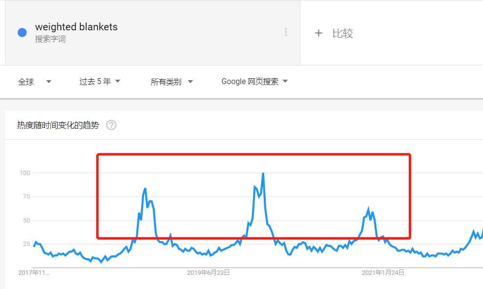 成人焦虑毛绒玩具走红！TikTok“解压新宠儿”