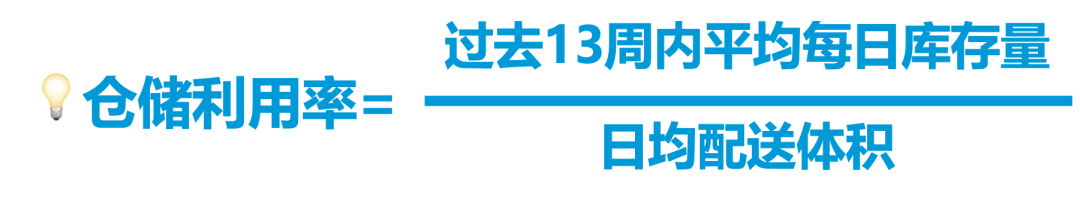 暴击！亚马逊多笔费用再涨！卖家含泪大批量弃置