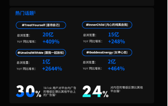 为求“好运”，这届TikTok网友们有多拼？卖家：希望我是爆单幸运儿