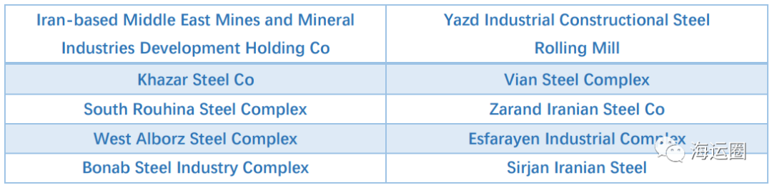 美国制裁十二家伊朗钢企，一中国公司躺枪