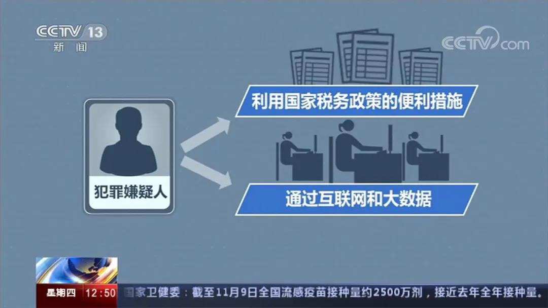 警方查获多省市骗税团伙，深圳15家、宁波264家，东莞24小时查封18家工厂！