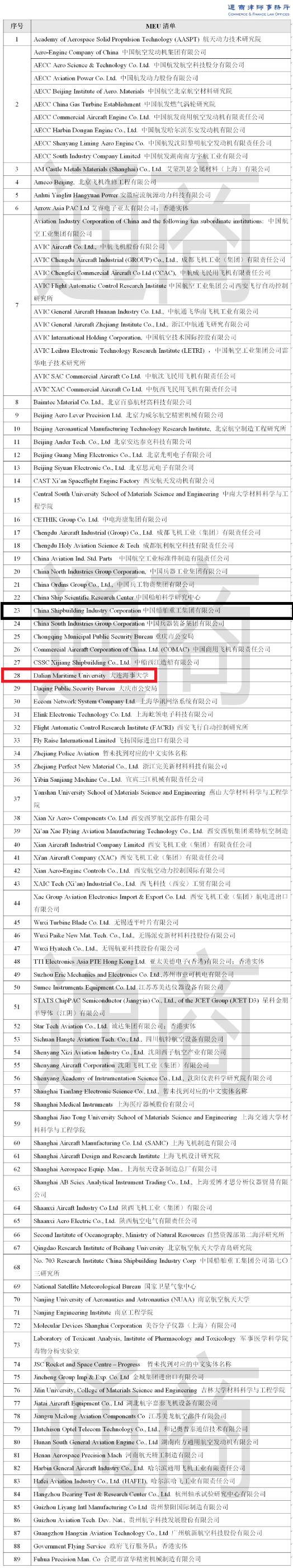 又来！印度再禁 43 款应用，美国拟制裁89家中国企业！