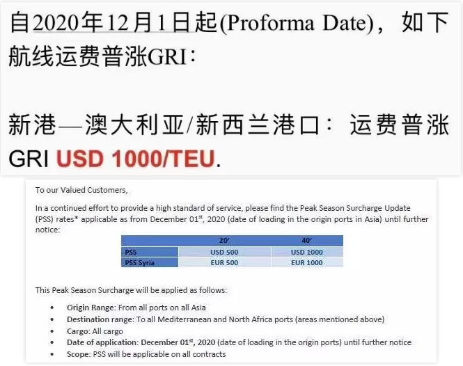 疯狂！摇号订舱！10000美金天价海运费！一箱难求！一舱难求！难难难！